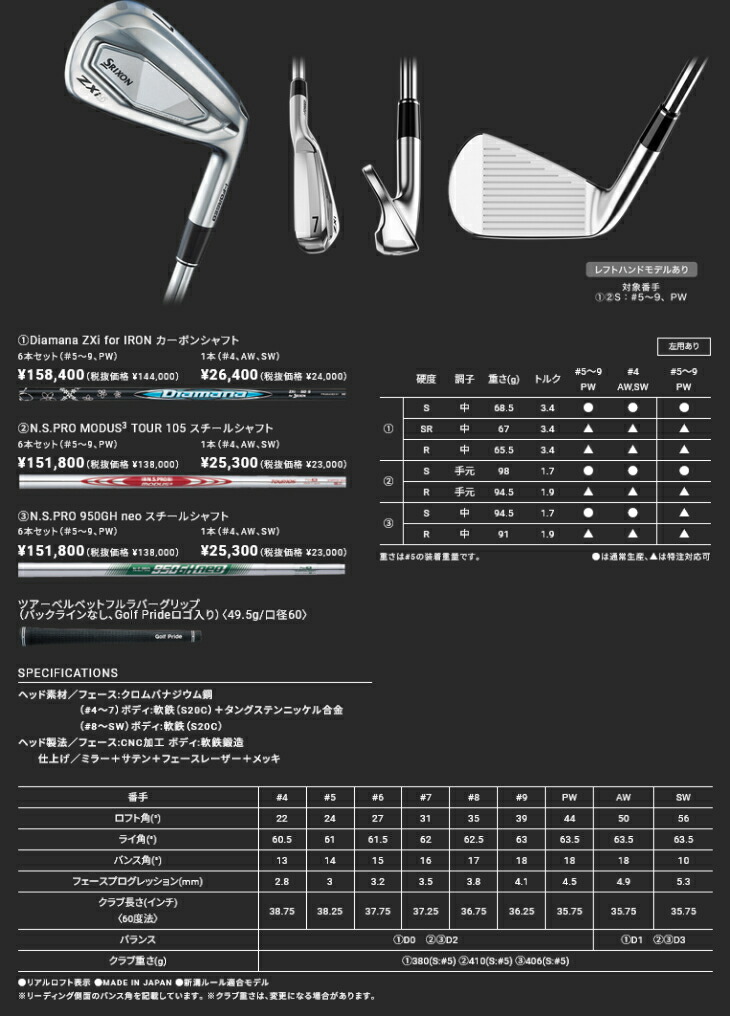 楽天市場】【在庫品即納】SRIXON ZXi5 アイアン4本セット(7I-PW) 右用