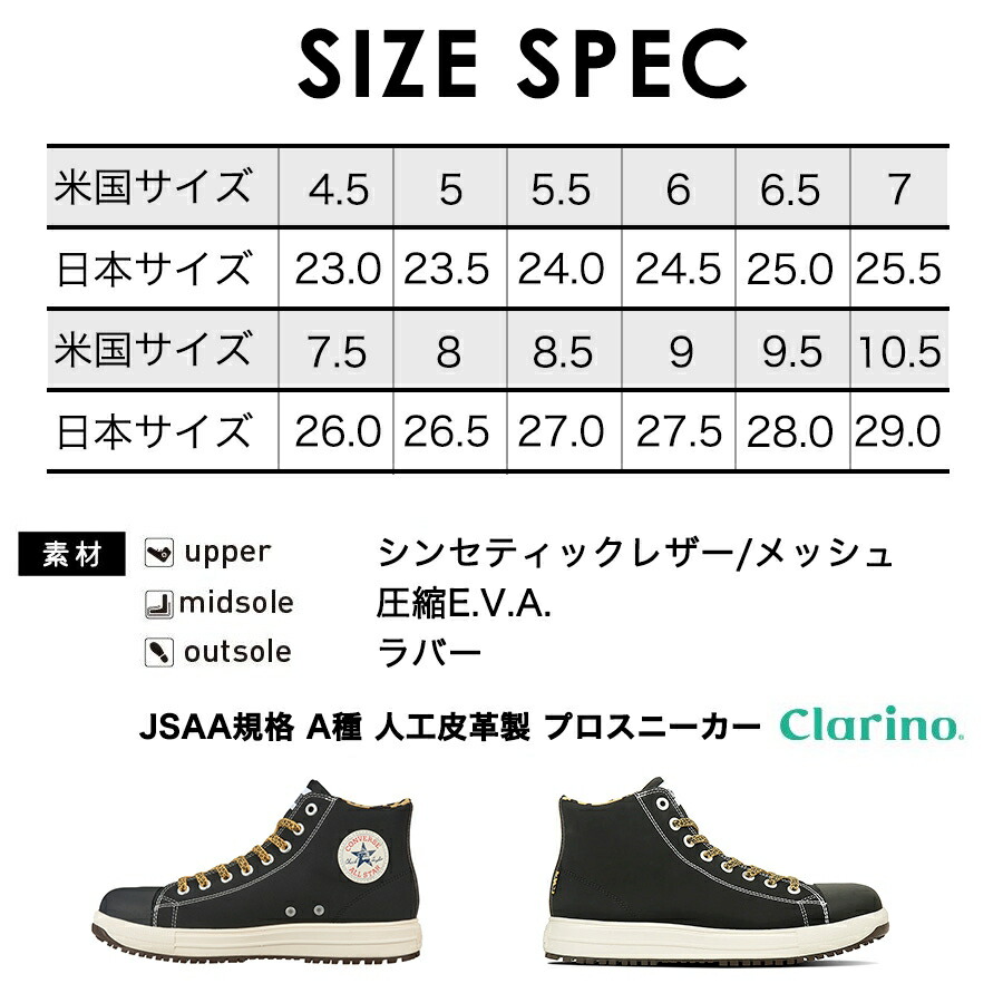 楽天市場】【2025春夏新作】コンバース CPD ALL STAR PS HI/XLARGE