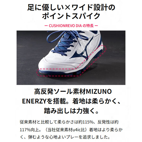 楽天市場】【サイズ交換送料無料】【塗りPのみ可】野球 ミズノ 野球