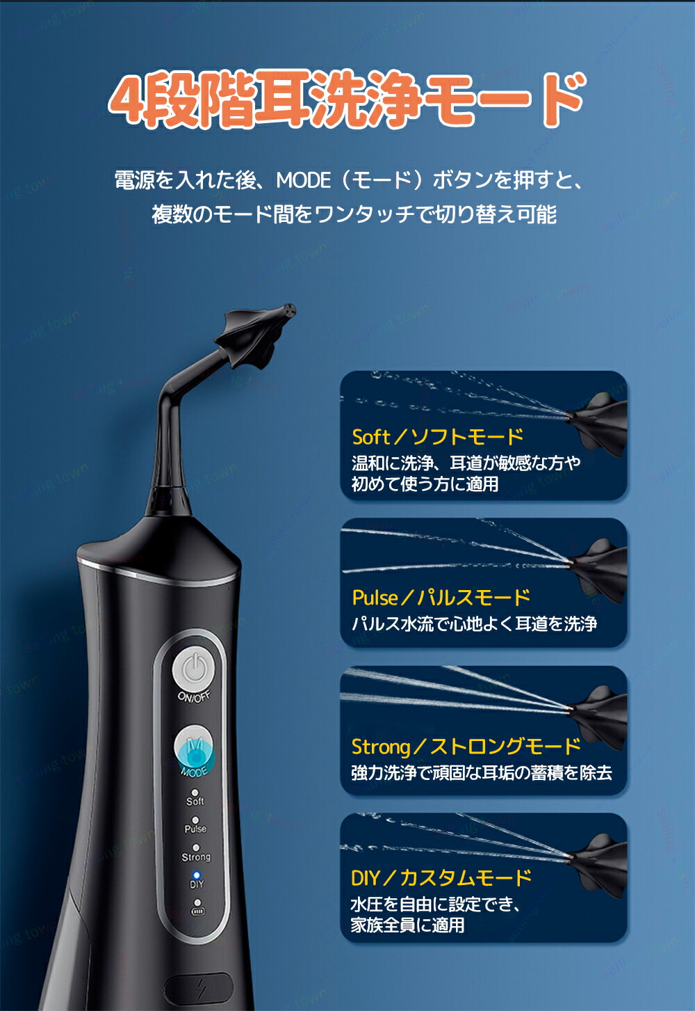 楽天市場】電動 耳洗浄器 イヤークリーナー 耳垢掃除機 電動耳洗浄機