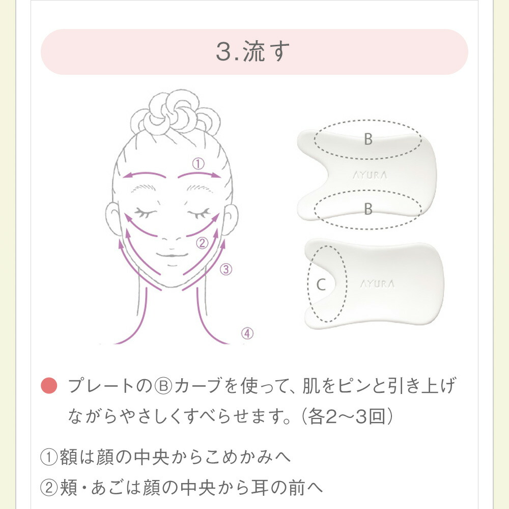 楽天市場】ビカッサプレート プレミアムα マッサージ用プレート 美活沙