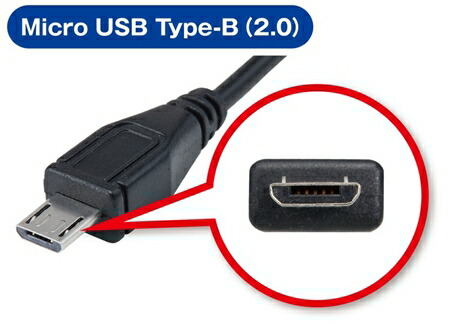 楽天市場】【代替電源】SONY/ソニーデジタルカメラ対応ACアダプター