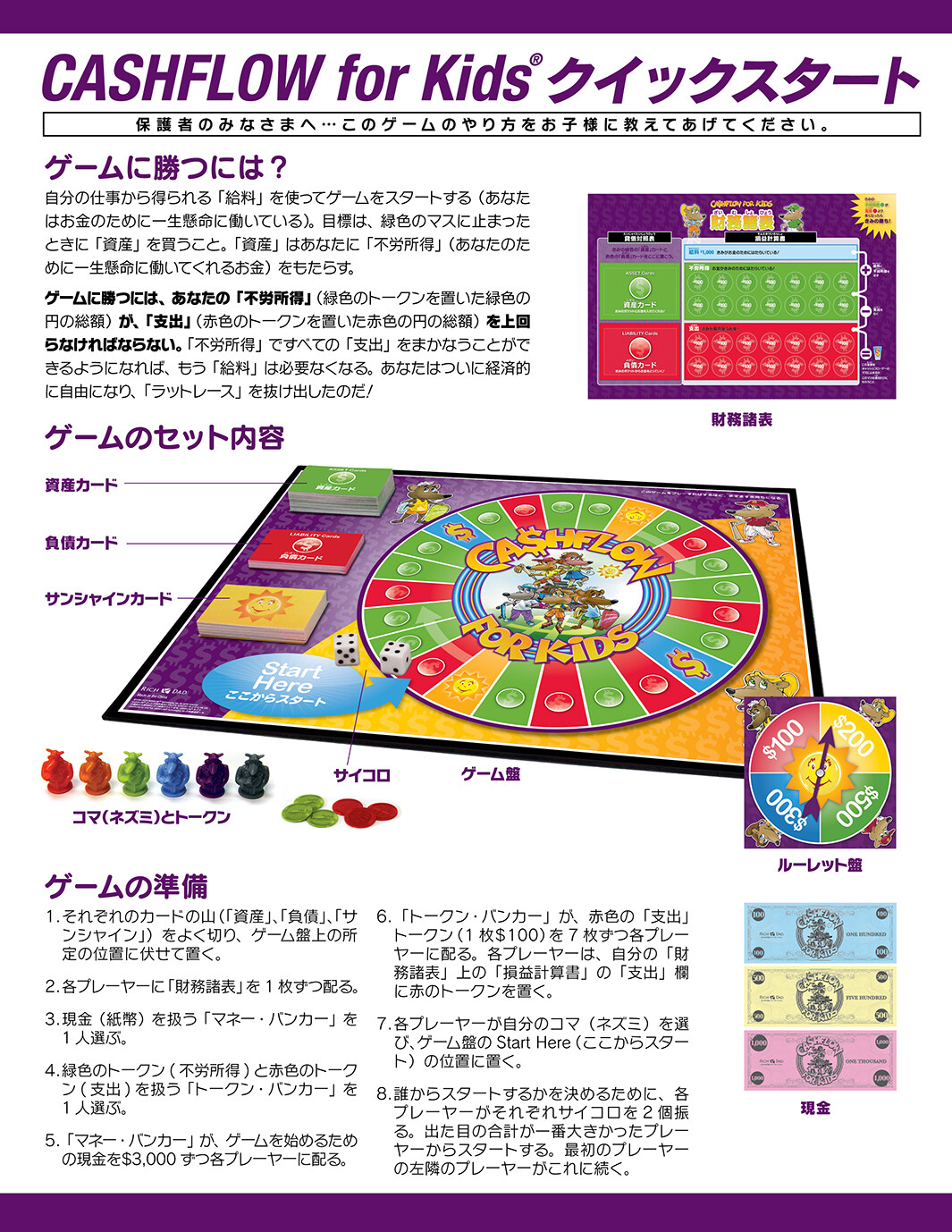 楽天市場】ボードゲーム キャッシュフロー フォー キッズ ゲーム 子供