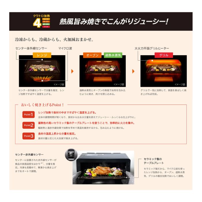 楽天市場】【2000円OFFクーポン配布中♪ 枚数限定】日立 過熱水蒸気