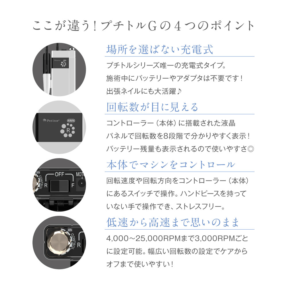 楽天市場】導入サロン多数 ＼50%OFF！期間限定／ ネイルマシン プロ用