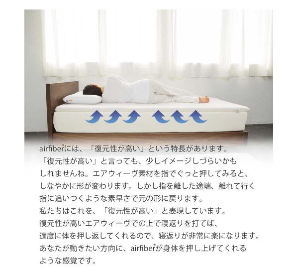楽天市場】【公式】エアウィーヴ ウェルネスモデル マットレス M45