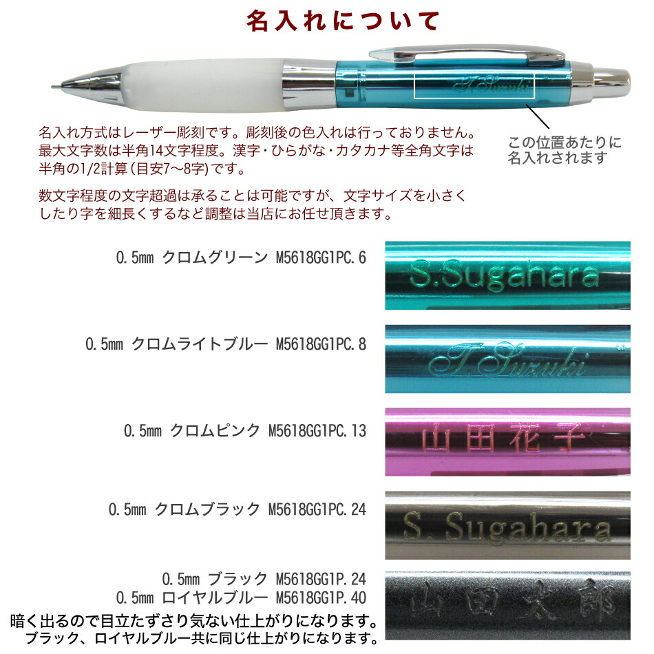 楽天市場】名入れ 無料 三菱鉛筆 アルファゲル M5-618GG ユニ シャープ
