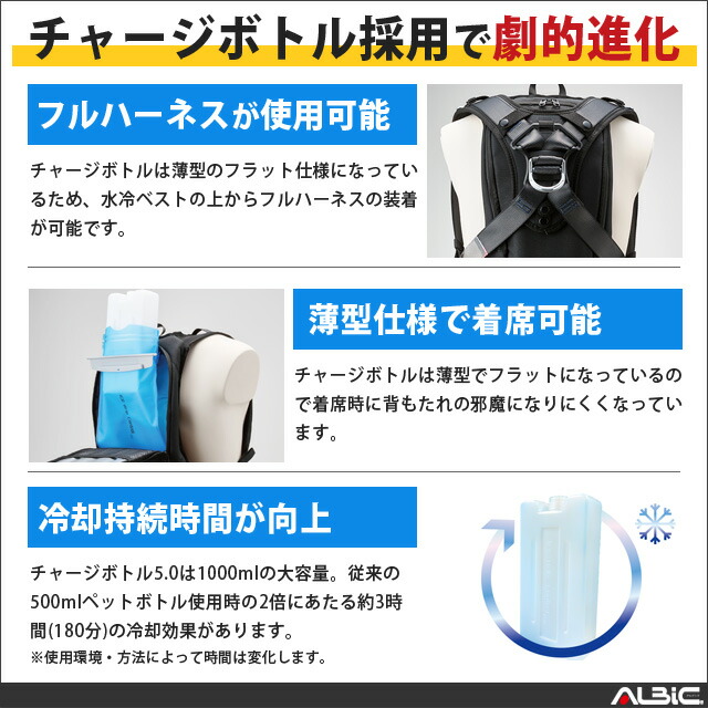 楽天市場】【 即納：ボトル1個プレゼント】 最新25年 アイスマンPRO-X2