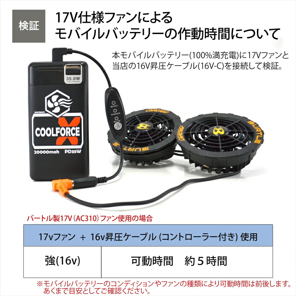 Wind Core WZ4650 24Vバッテリー・ファンセット WindCore24Vバッテリー