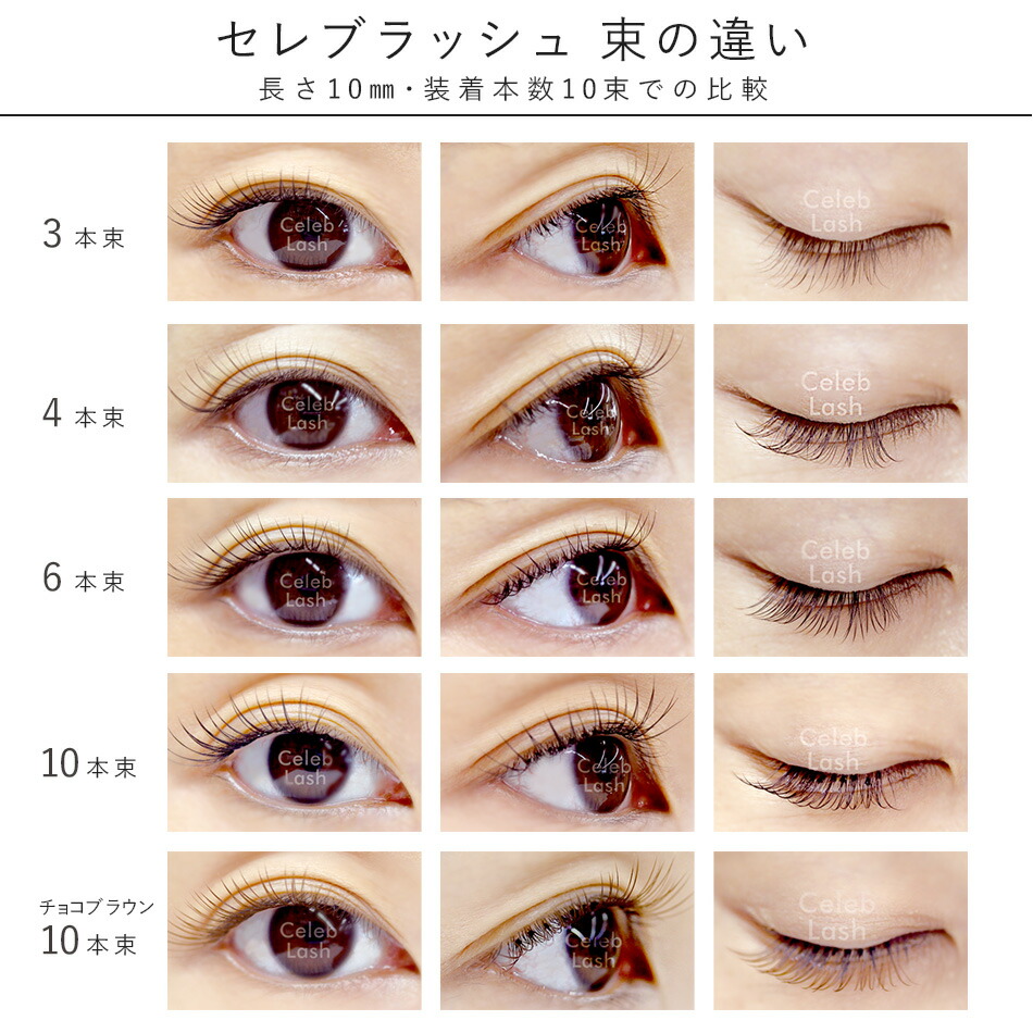 楽天市場】まつげエクステ マツエク マツエクセルフ プレミアムセレブ