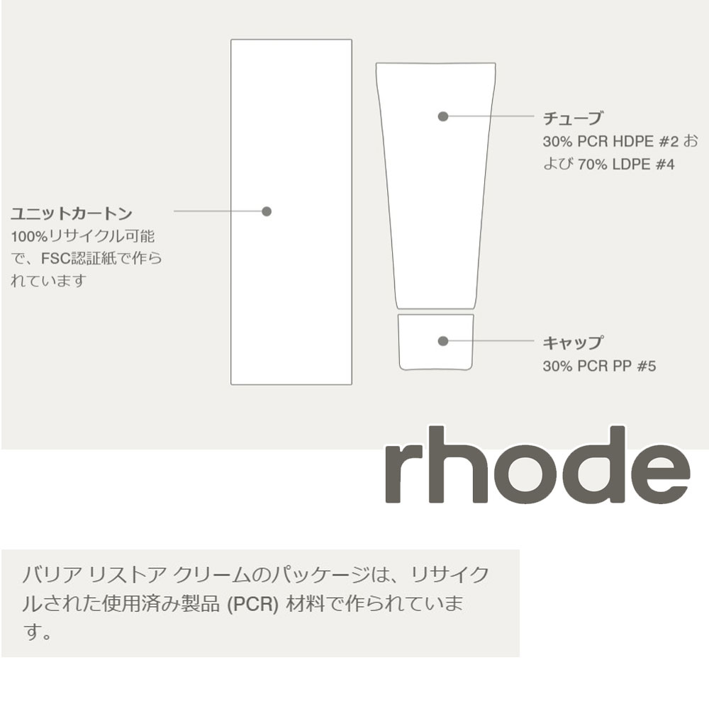楽天市場】日本未入荷 正規品 保証付き 2026 ロード スキン RHODE SKIN