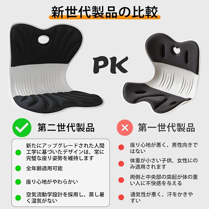 楽天市場】姿勢サポートチェア 姿勢矯正 椅子【2024最新昇級 座椅子