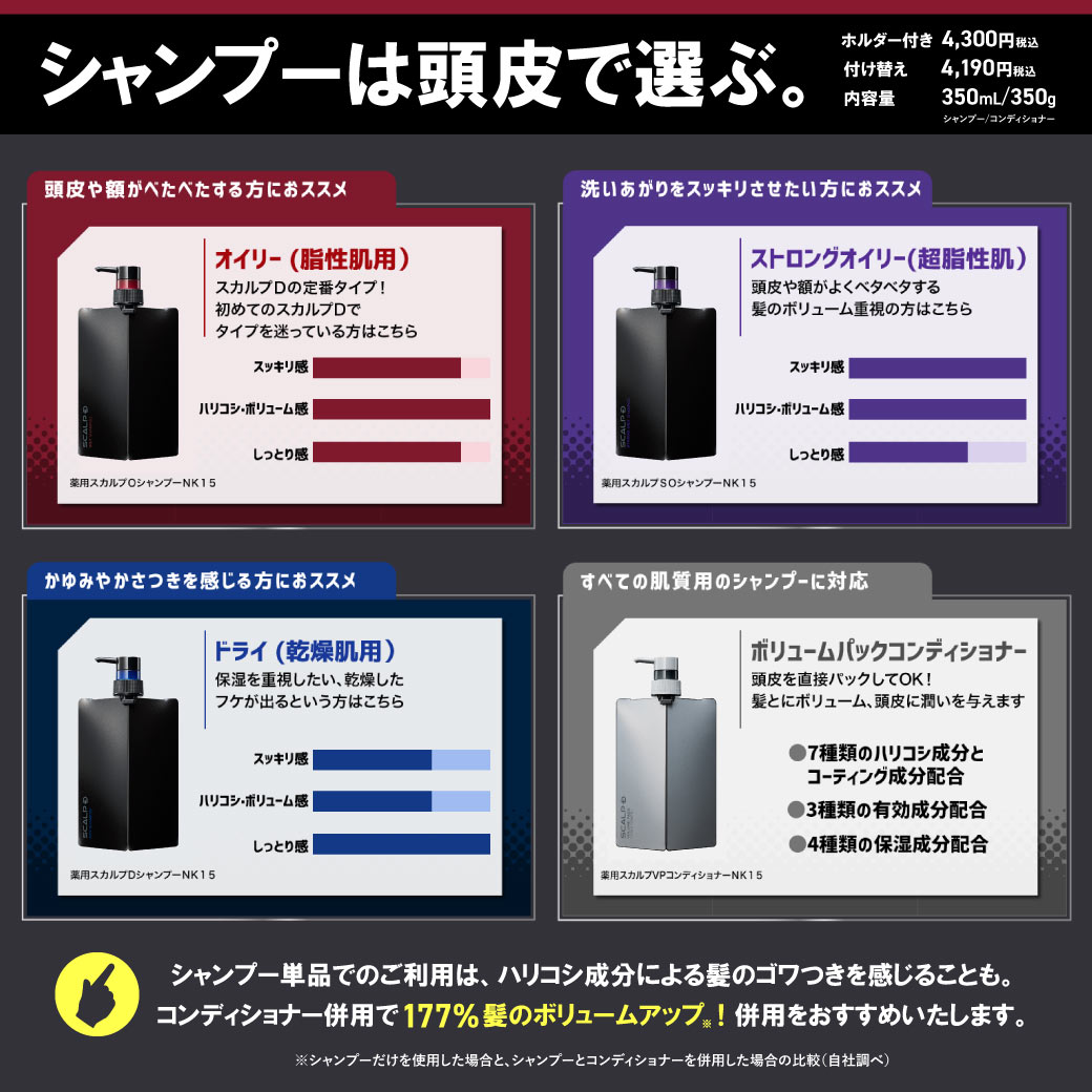 楽天市場】【20%ポイント還元】[医薬部外品]スカルプD シャンプー