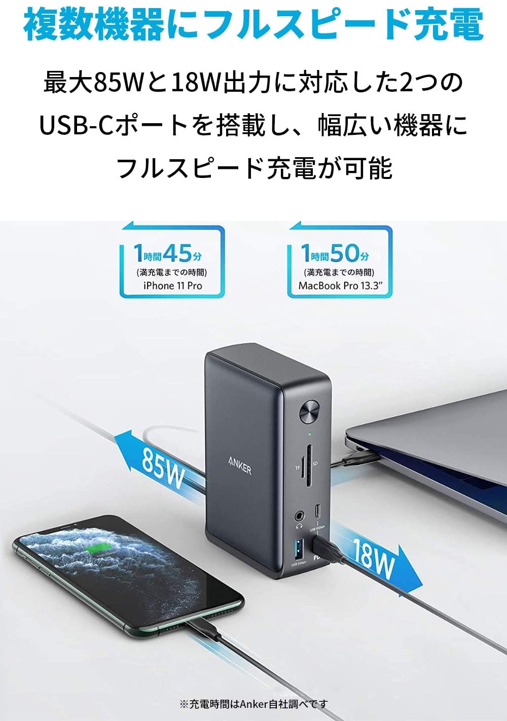 楽天市場】Anker PowerExpand 13-in-1 USB-C Dock ドッキング