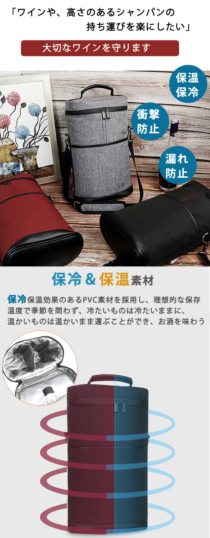 楽天市場】ワインバッグ 保冷 ワイン袋 クーラー 保温 保冷 2本用