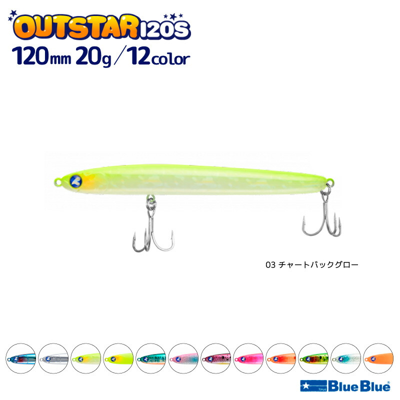 楽天市場】アウトスター120S 釣り 120mm 20g シンキングペンシル