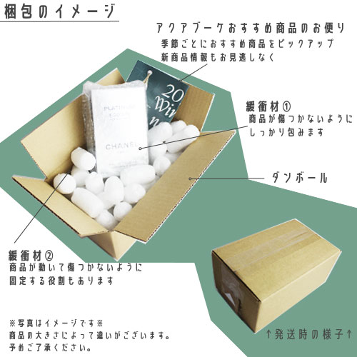 楽天市場】エスティローダー チェック コスメポーチ4点セット