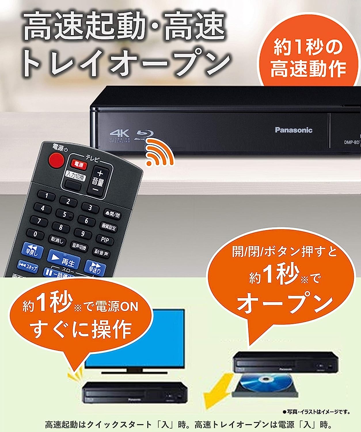 楽天市場】【完全1年保証/3年延長可】 Panasonic パナソニック DMP