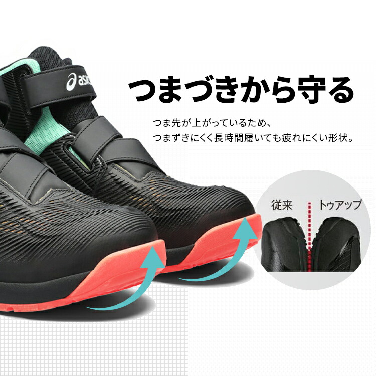 楽天市場】WINJOB CP120 UTSUROI 25.0cm／25.5cm／26.0cm／26.5cm