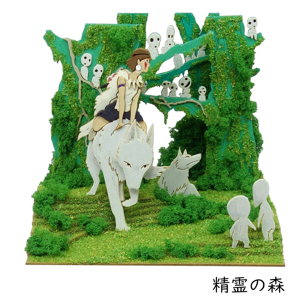 楽天市場】さんけい みにちゅあーとキット nonscale スタジオジブリ