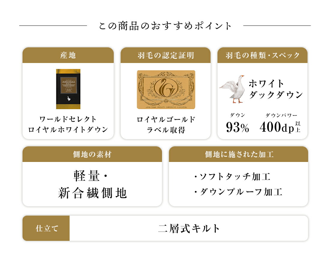 楽天市場】【楽天SS 10%OFF 3/4 20:00開始】高級 羽毛布団 二層式