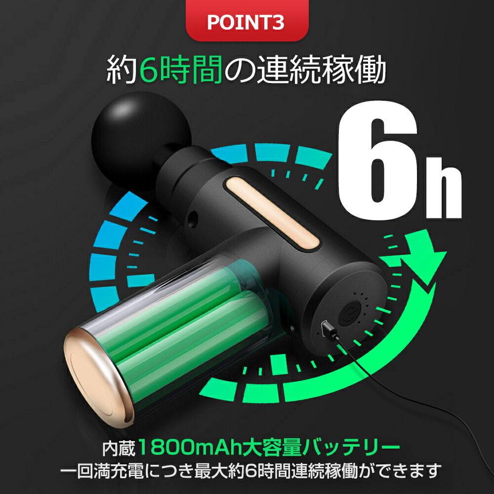 楽天市場】【激アツ価格＆クーポンで3,688円】 筋膜リリース ガン 電動