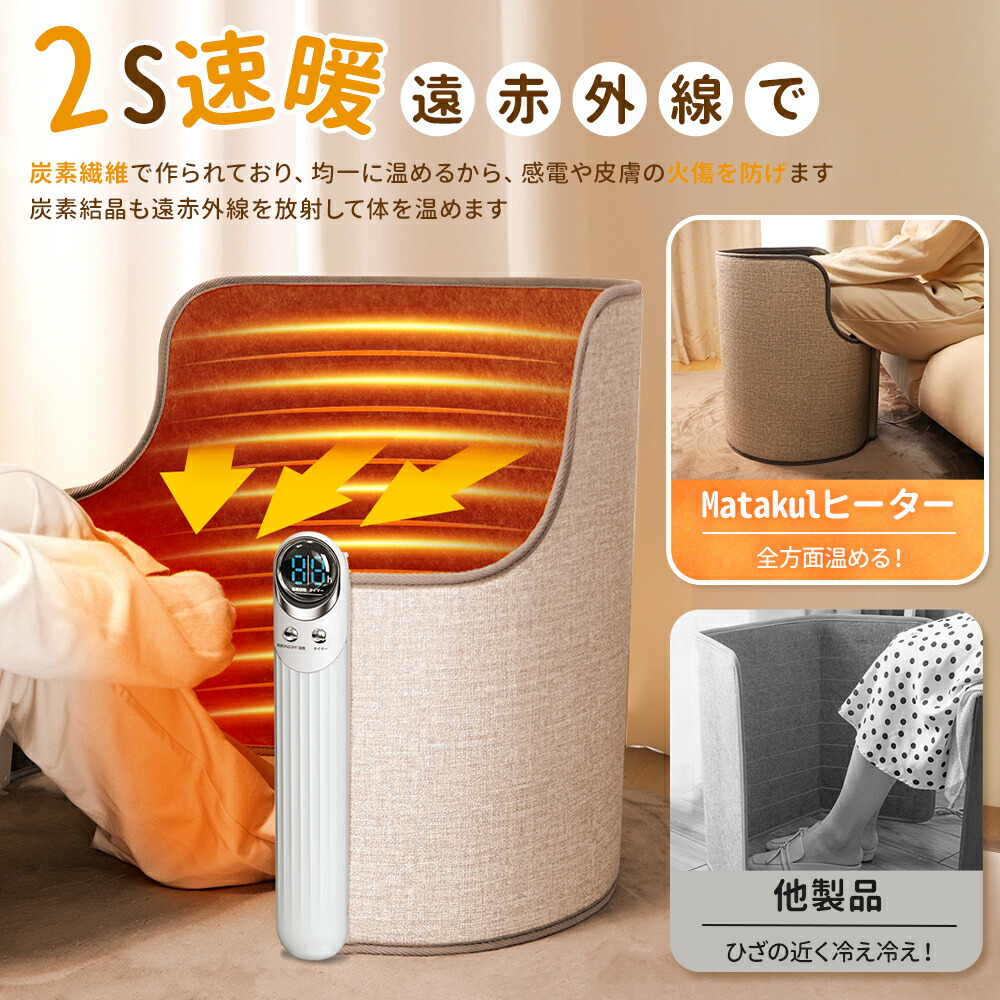 楽天市場】【激アツ価格＆クーポンで4,880円】 ヒーター パネル