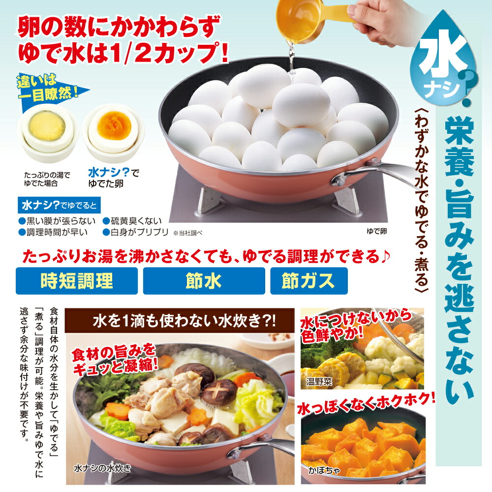 楽天市場】かるパン 29 cm フライパン 深型 ガラス蓋 蓋 レシピ付き