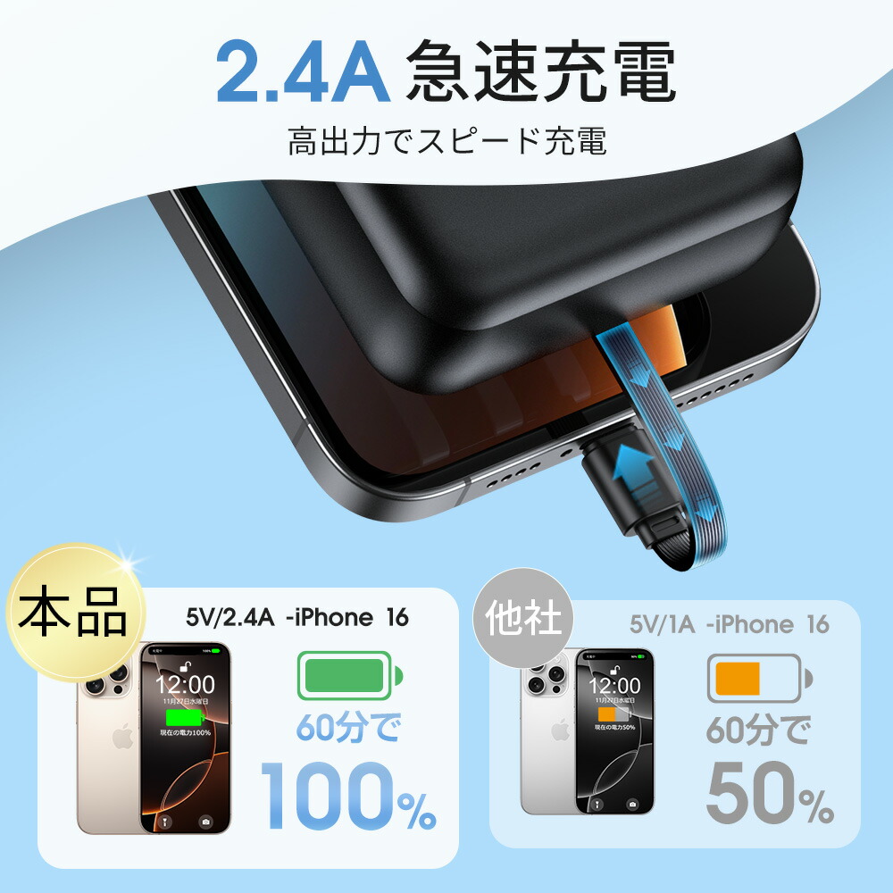 楽天市場】【クーポンで2,680円】「楽天1位」 モバイルバッテリー 大