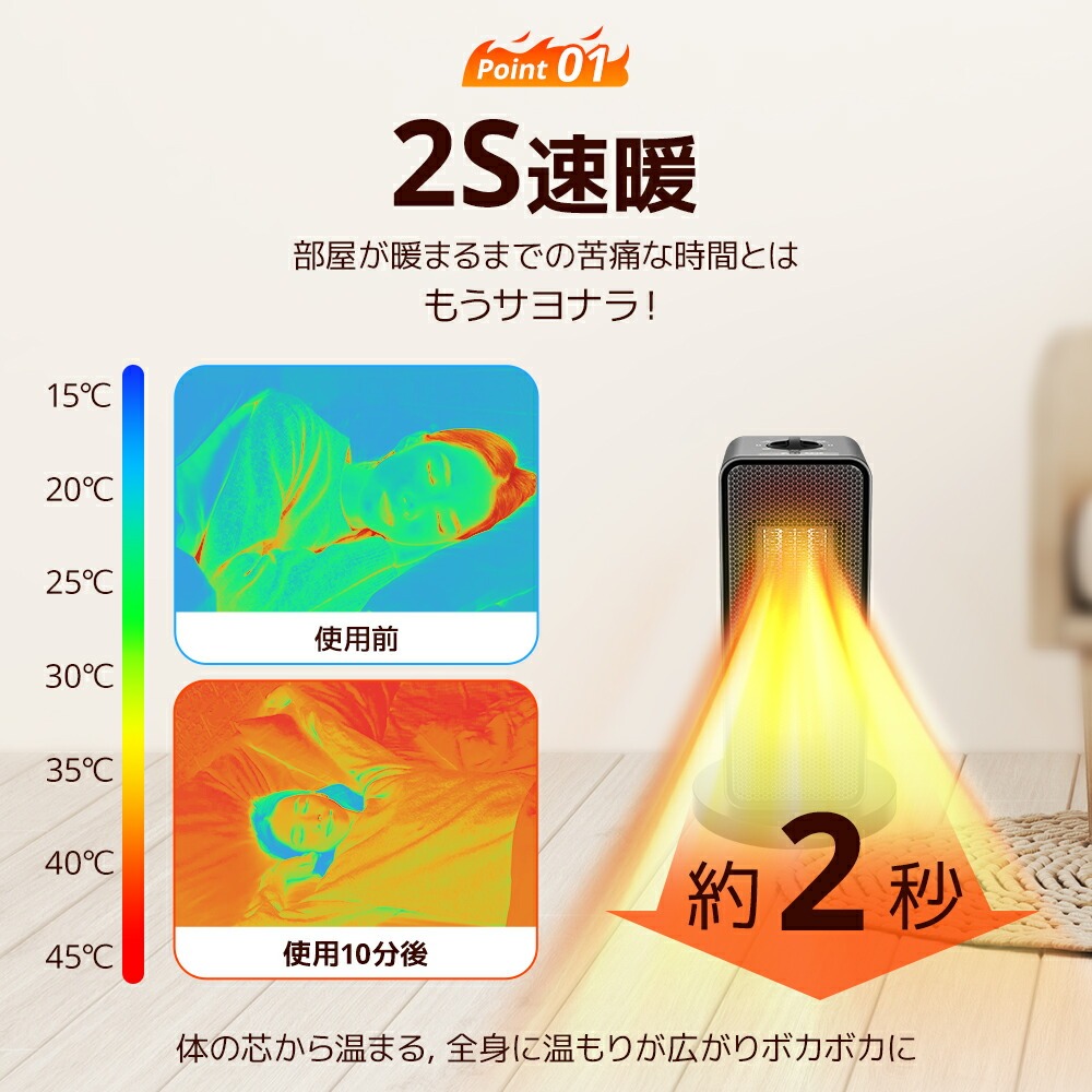 楽天市場】【クーポンで3,580円】 ヒーター 小型 自動首振り 電気