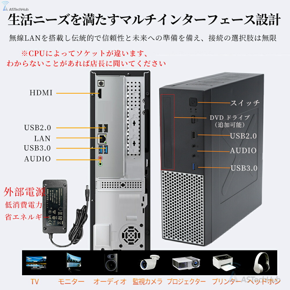 楽天市場】＼新品・DVDドライブ付き／デスクトップパソコン office付き