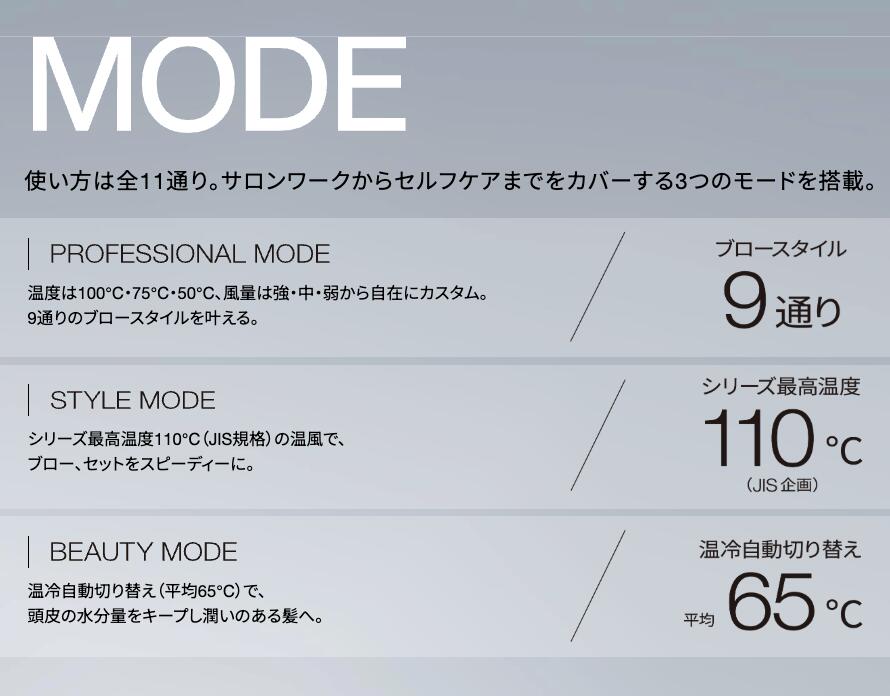 楽天市場】【A倉庫】アデランス BOSLEY ドライヤー ボスレー 【 AD