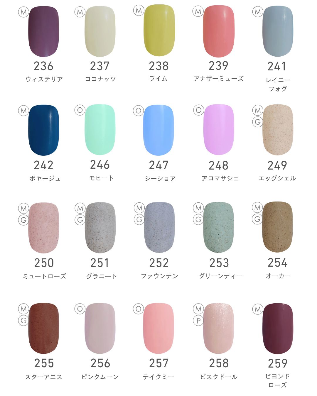 楽天市場】【アウトレット】カラージェル 選べる 3色セット | 日本製