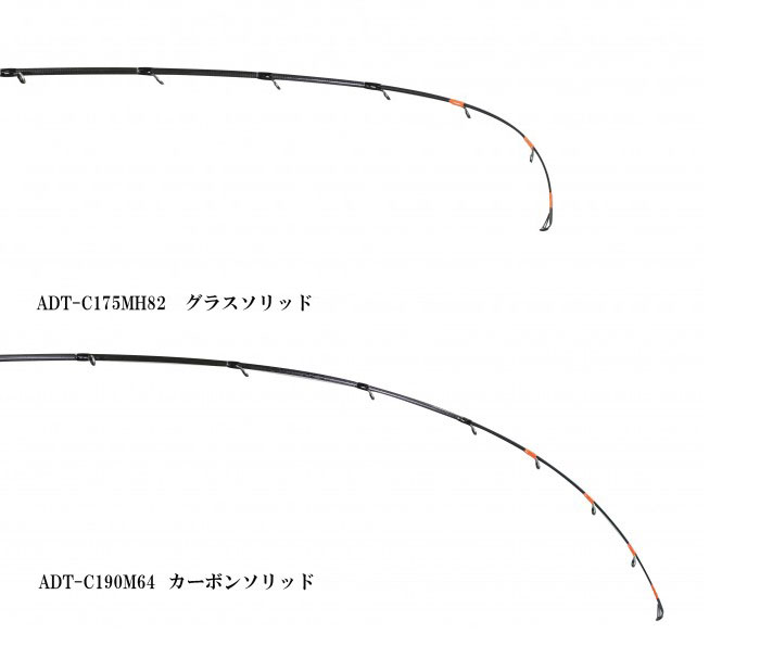 楽天市場】ジャッカル アンチョビドライバー タチウオテンヤ ADT