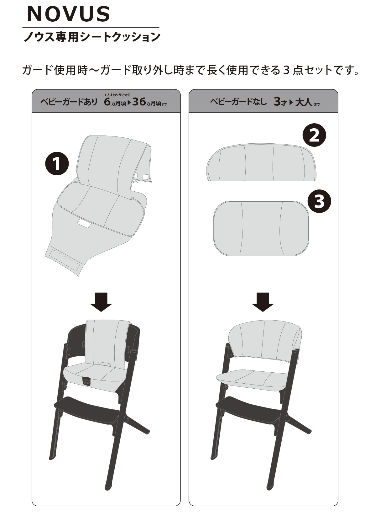 楽天市場】NOVUS ノウス専用シートクッション ノウスベビーハイチェア
