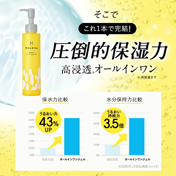 楽天市場】オールインワンジェル 公式 ハレナ オーガニック 2本セット