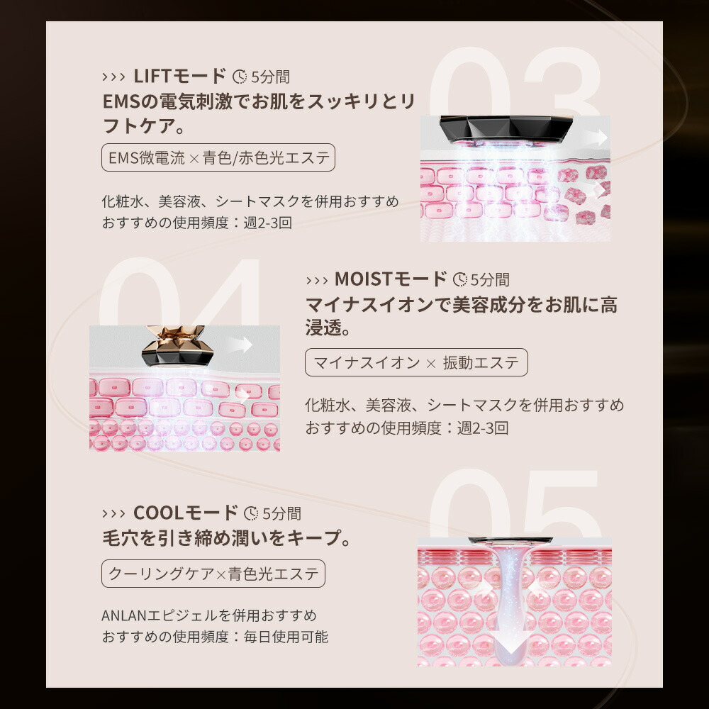 楽天市場】【ポイント20倍＋20％OFFクーポン】RF温冷美顔器PRO+150枚