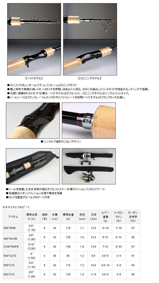 楽天市場】○ダイワ B.B.B. トリプルビー 666TLFS (スピニング