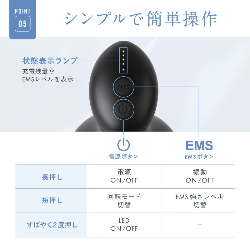 楽天市場】ヘッドスパ「NIPLUX」EMSヘッドスパPOCKET【頭皮エステ LED
