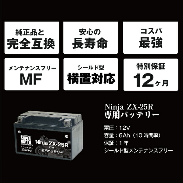 楽天市場】【スーパーSALE☆エントリーでP10倍】バイク用バッテリー