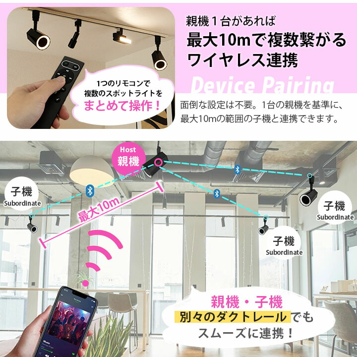 楽天市場】bluetooth スピーカー 小型 ポータブルスピーカー 高音質