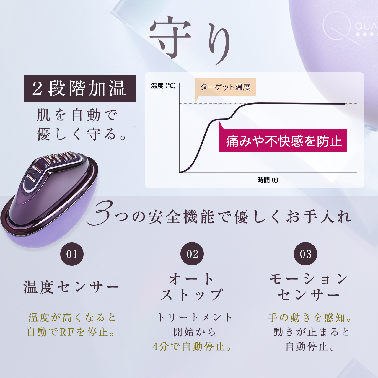 楽天市場】【公式】ひきしめ特化型美顔器 キャトルリフト QUATRE LIFT