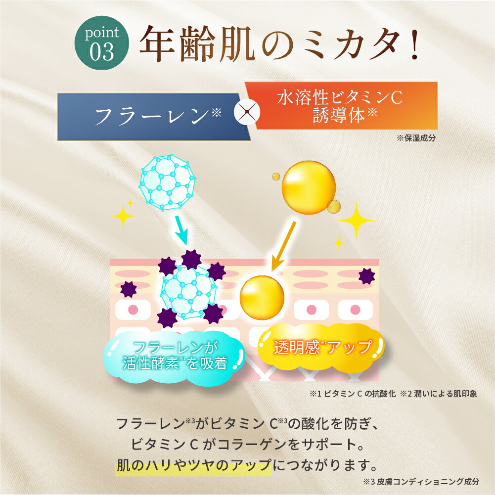 楽天市場】Re:needle（ リニードル ）ニードル ローション