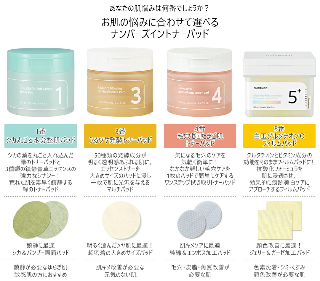 楽天市場】【全4種】NUMBUZ:N トナーパッド 1番 シカ丸ごと水分整肌