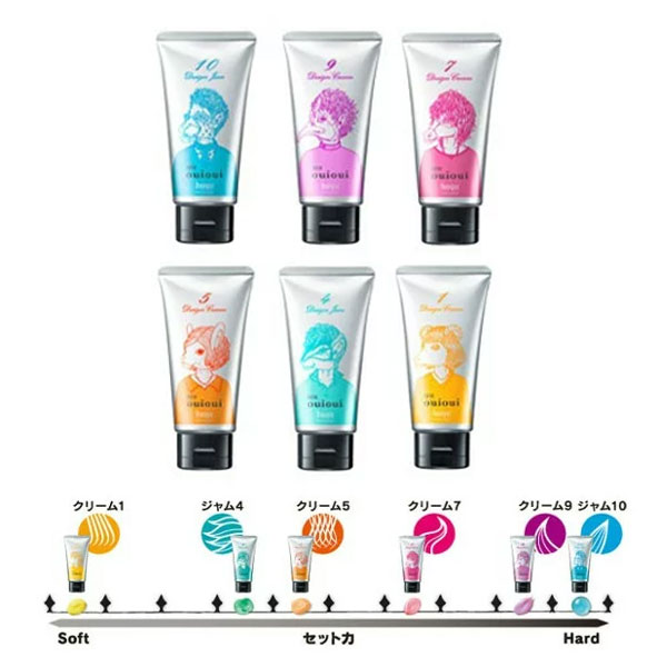 楽天市場】ホーユー ミニーレ ウイウイ ヘアワックス 各種 1 4 5 7 9