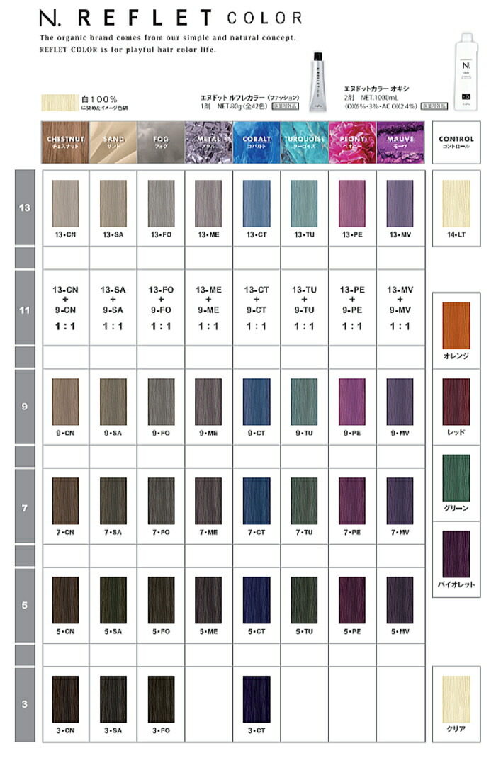 楽天市場】ナプラ エヌドット ルフレカラー バイオレット 80g (napla