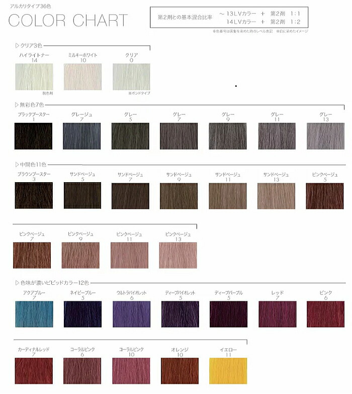 楽天市場】フィヨーレ クオルシア グレージュ7 120g (FIOLE ヘアカラー