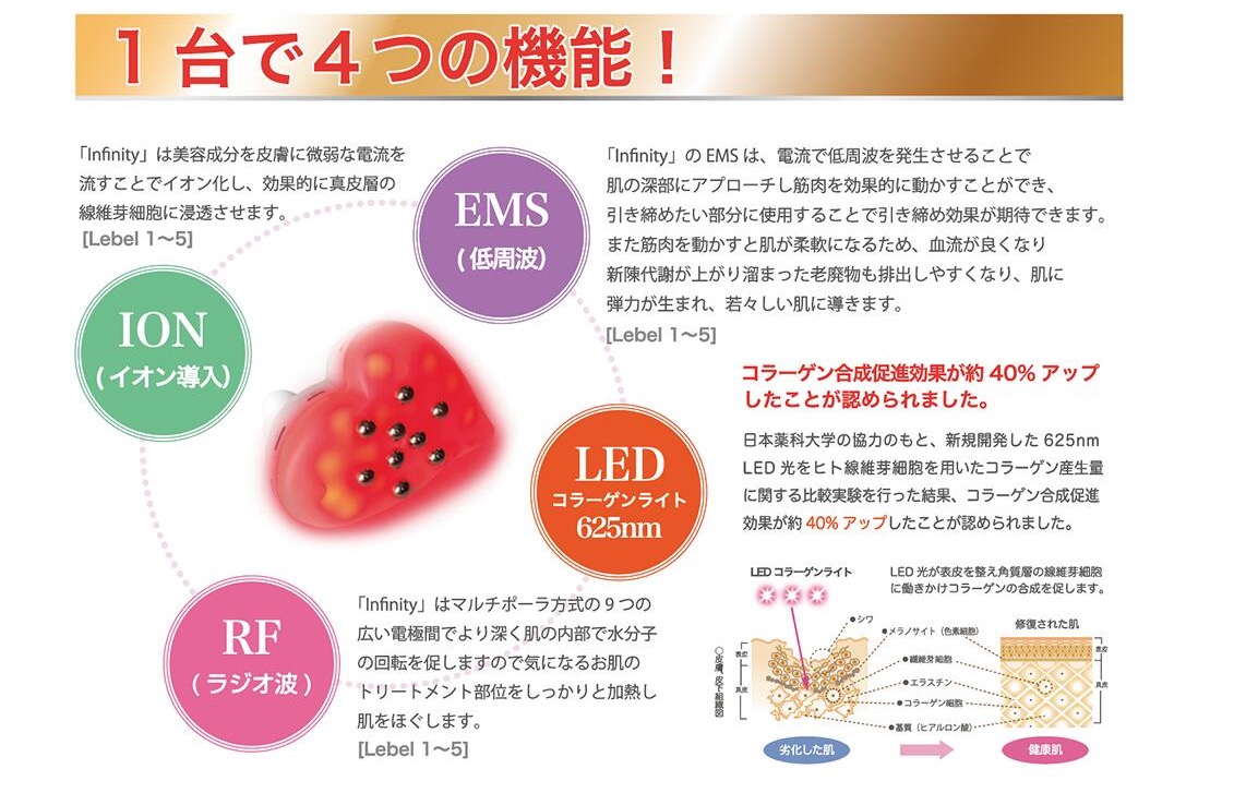 全身ボディケア 美容器 ハーティインフィニティ HEARTEE INFINITY 楽天