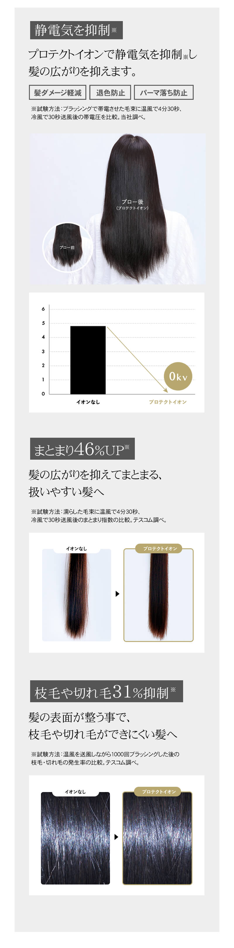 楽天市場】【10%OFFクーポン/正規店/送料無料】Nobby+ ノビープラス