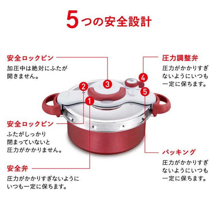 楽天市場】【T-fal公認ショップ】ティファール T-fal 圧力鍋 クリプソ